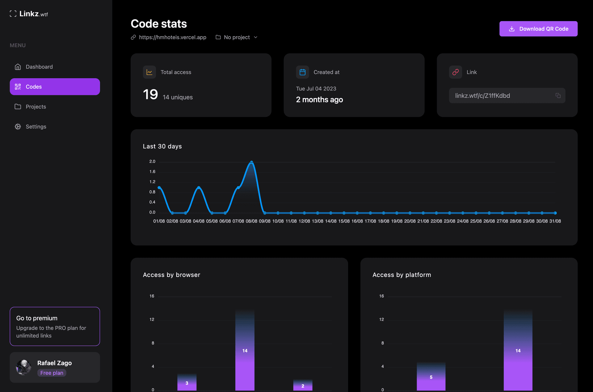 Linkz dashboard